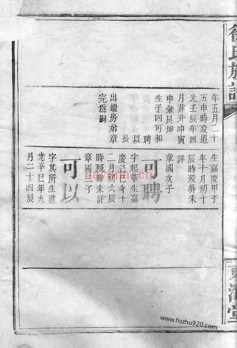 【徐氏族谱】不分卷（平江家谱）_N4950.pdf