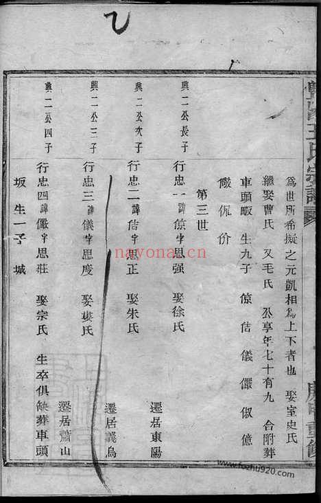 【柳堰王氏宗谱】（暨阳家谱）_N1809.pdf