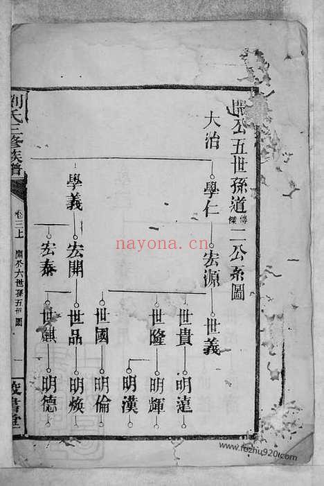 【刘氏三修族谱】（桃源家谱）_N3326.pdf