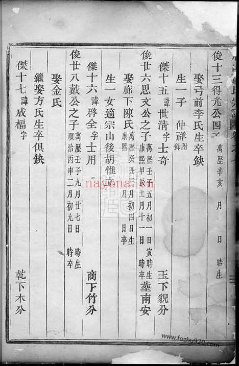 【眉山董氏宗谱】（永康家谱）_N0969.pdf