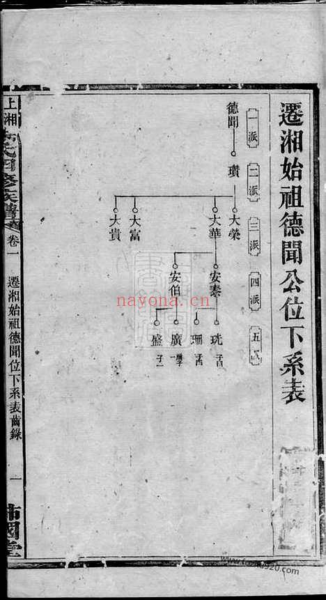 【上湘军山朱氏四修族谱】（湘乡家谱）_N5645.pdf