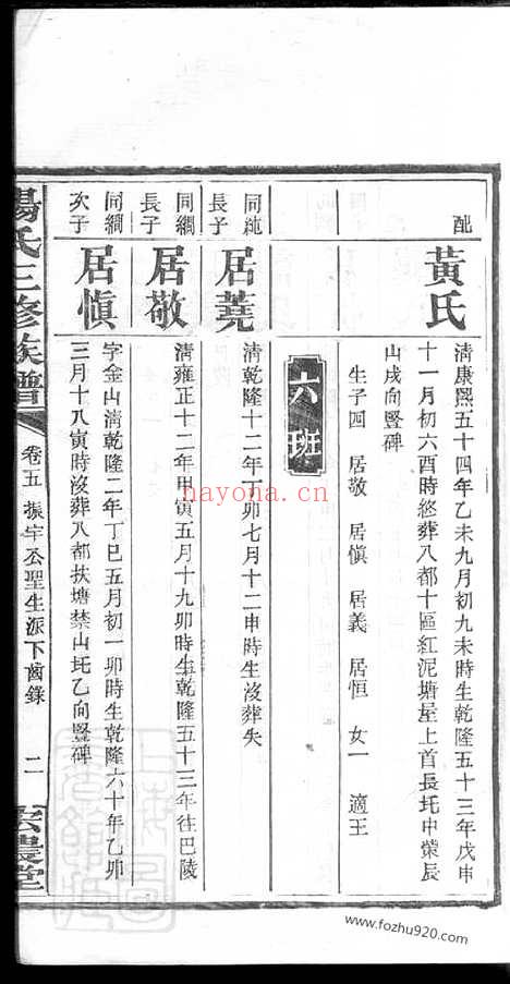 【扶塘杨氏三修族谱】（湘乡家谱）_N2232.pdf