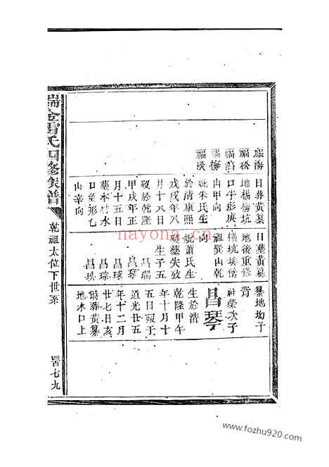 【瑞金雷氏四修族谱】不分卷_N2385.pdf