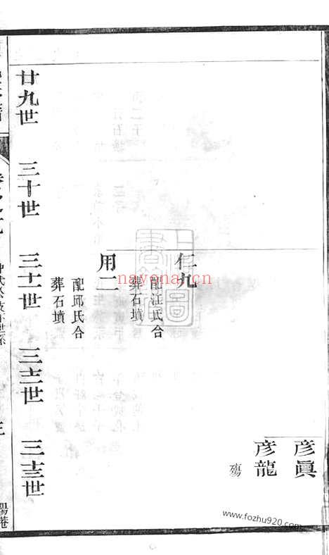 【戴氏宗谱】（句容家谱）_N3911.pdf