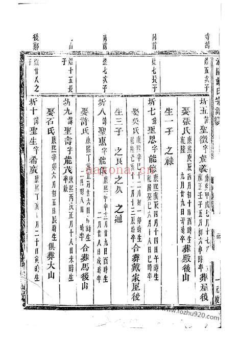 【浦阳戴氏宗谱】不分卷_N3932.pdf