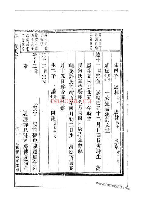 【真定贾氏宗谱】（东阳家谱）_N2355.pdf