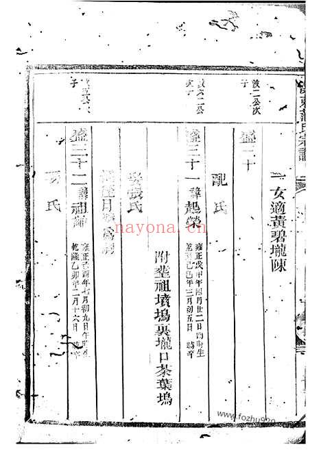 【溪东范氏宗谱】不分卷（汤溪家谱）_N6979.pdf