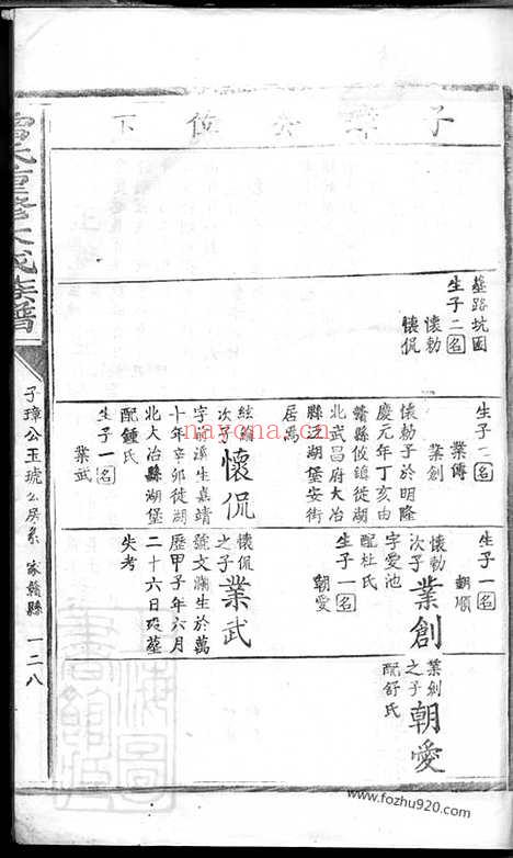 【曾氏重修大成族谱】不分卷（赣县家谱）_N1413.pdf