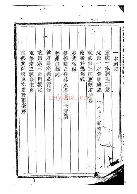 【双溪沈氏宗三宗谱】十八卷（义乌家谱）_N6866.pdf