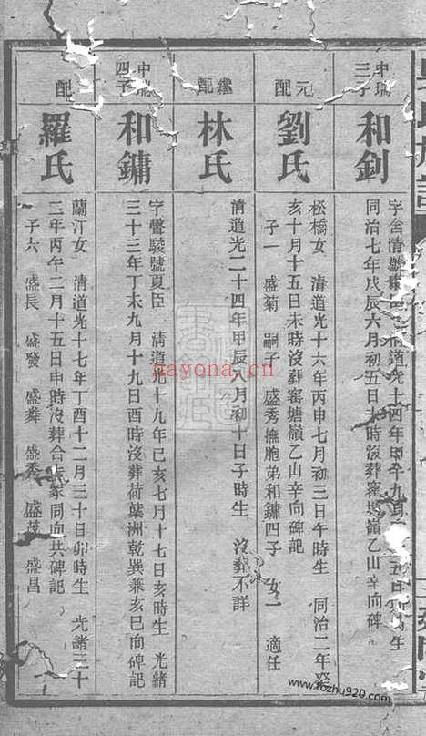 【吴氏六修族谱】（长沙家谱）_N6314.pdf