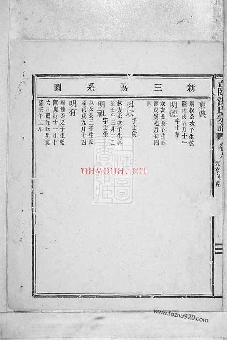 【临海洪氏宗谱】_N7824.pdf