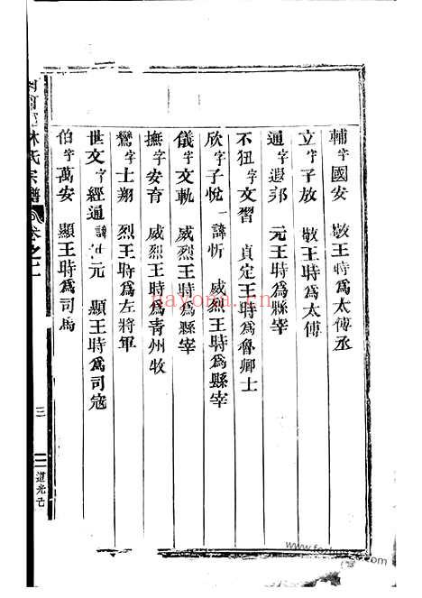 【西河郡林氏宗谱】（仙游家谱）_N6997.pdf