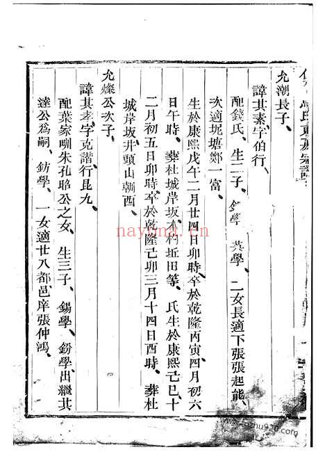 【仁村马氏东房宗谱】（嵊县家谱）_N4875.pdf