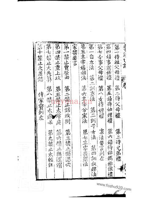 【季氏世谱】十二卷（如皋家谱）_N7061.pdf