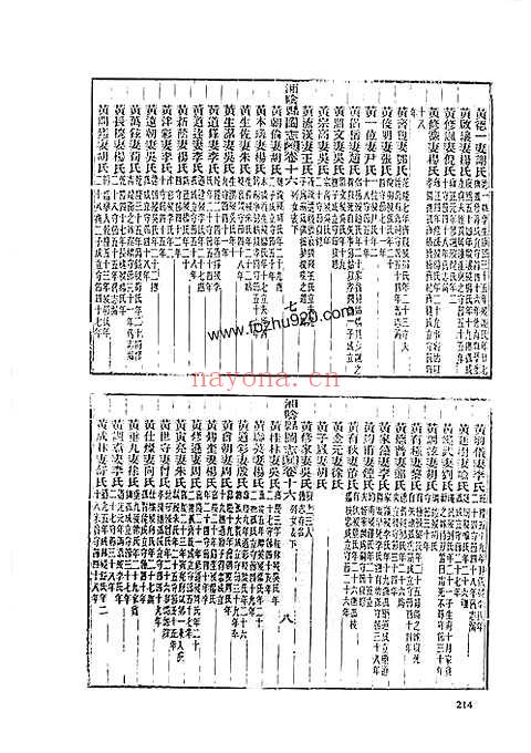 光绪湘阴县图志（三）