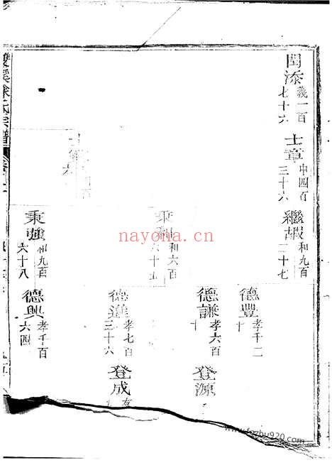 【双溪徐氏宗谱】（江山家谱）_N4966.pdf