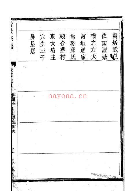 【兰陵仁厚里黄氏宗谱】八卷（武进家谱）_N0231.pdf