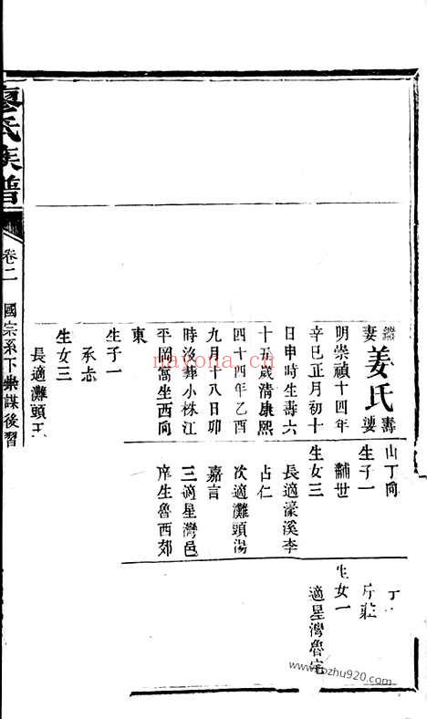 【廖氏族谱】（浏阳家谱）_N2826.pdf