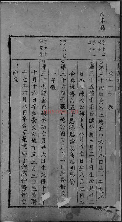 【赤岸朱氏家乘】（义乌家谱）_N5700.pdf