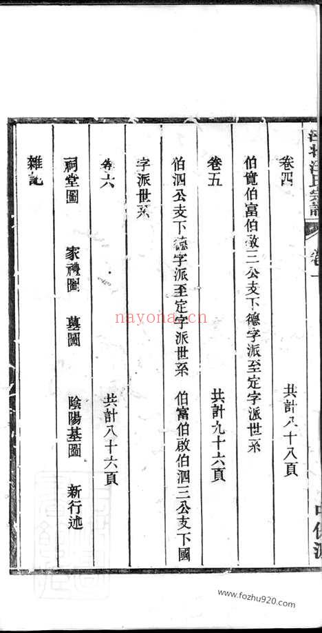 【泾县汪氏宗谱】六卷_N6766.pdf