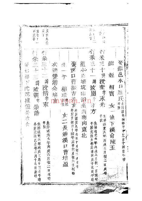 【三都杨氏宗谱】_N2126.pdf