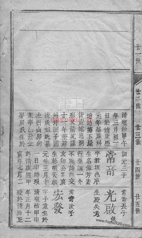 【叶氏八修族谱】不分卷_N0922.pdf