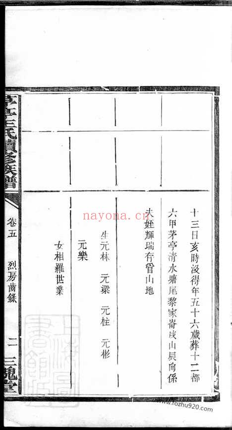 【中湘茅亭王氏续修族谱】（湘潭家谱）_N1727.pdf