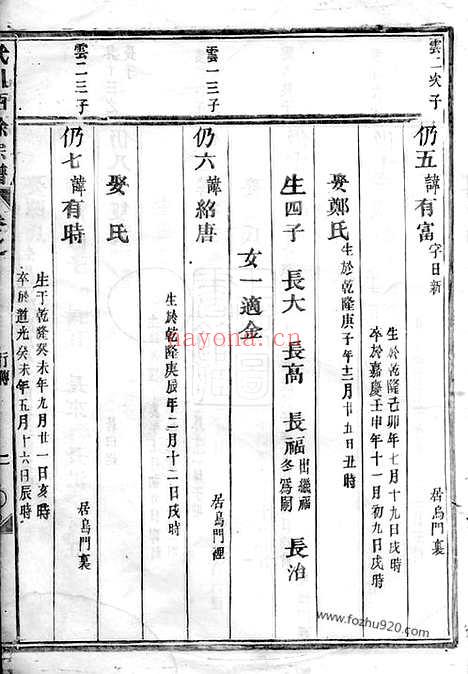 【武川西徐宗谱】不分卷（武义家谱）_N4994.pdf