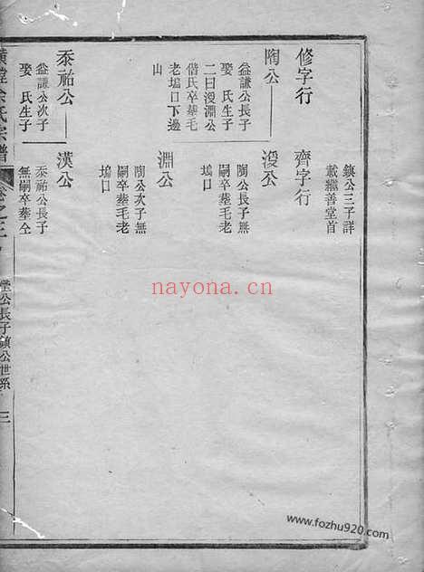 【璜皌余氏宗谱】（遂安家谱）_N6701.pdf