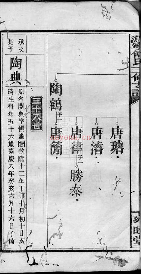 【沩宁傅氏三修支谱】（宁乡家谱）_N1181.pdf