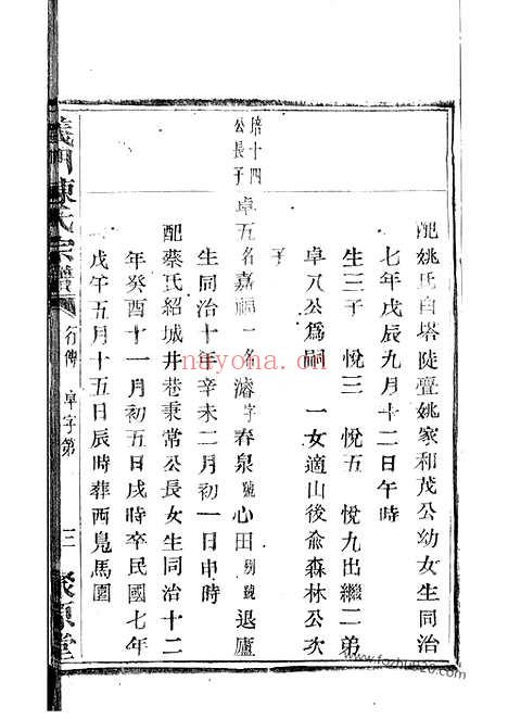 【义门陈氏宗谱】八十二卷（诸暨家谱）_N0112.pdf