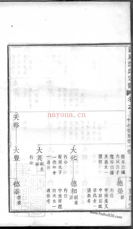 【兰风沈氏宗谱】_N6877.pdf