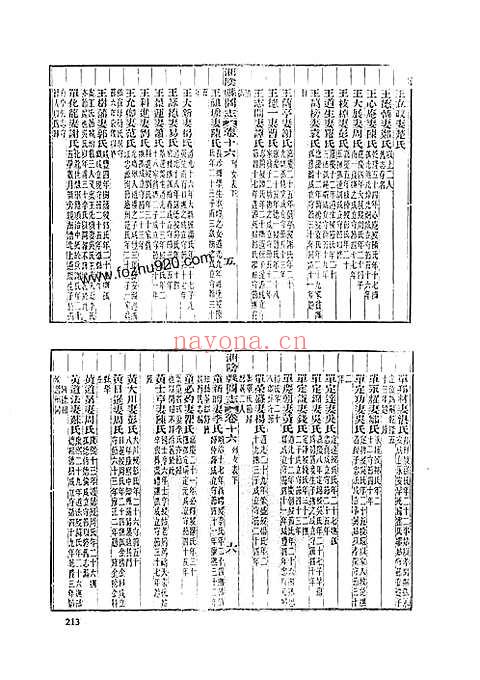 光绪湘阴县图志（三）