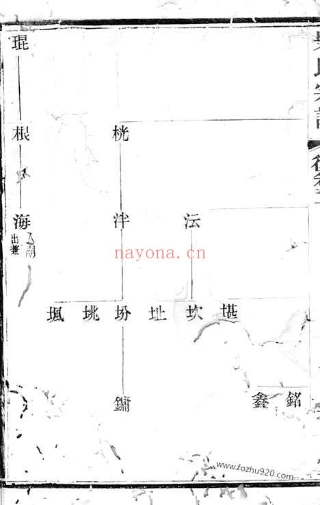 【吴氏宗谱】（宜兴家谱）_N6322.pdf