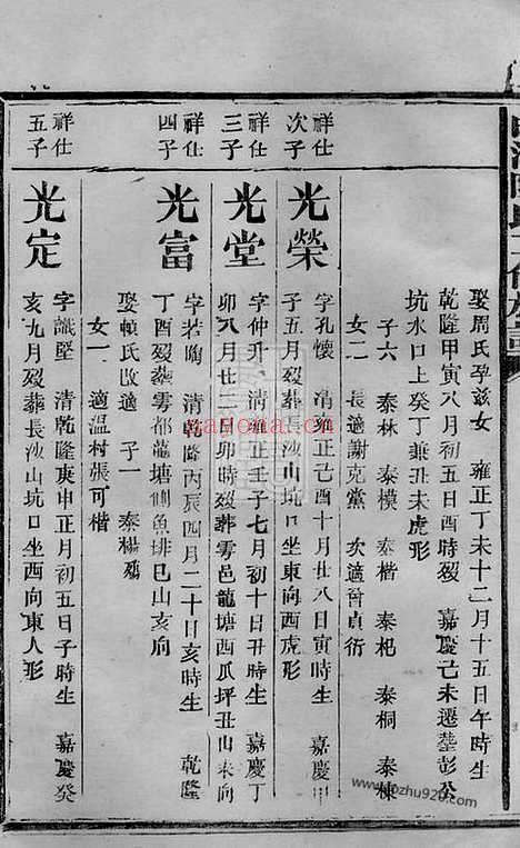 【白溪陈氏十一修族谱】不分卷（瑞金家谱）_N0074.pdf