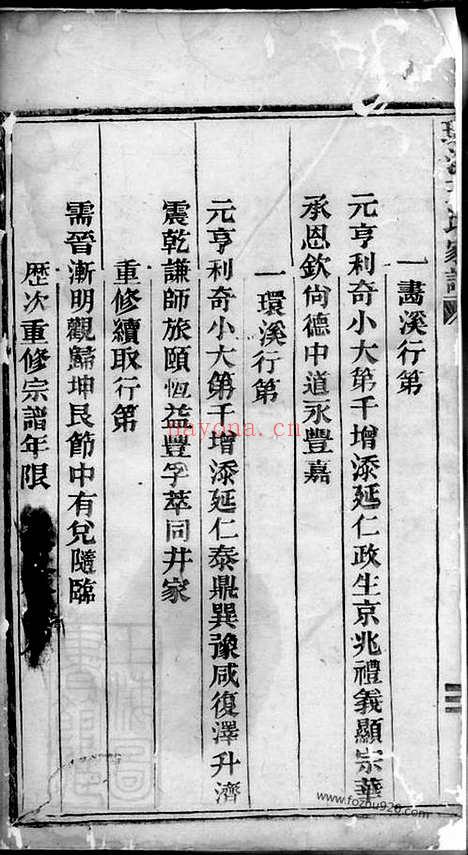 【环溪王氏家谱】不分卷（义乌家谱）_N1785.pdf