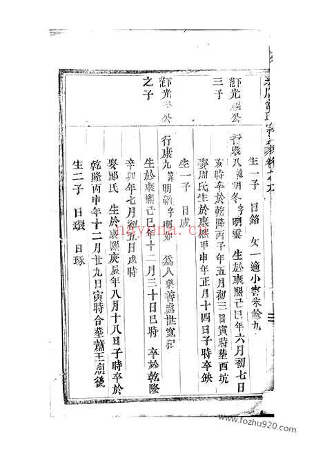 【永川舒氏宗谱】（永康家谱）_N1203.pdf