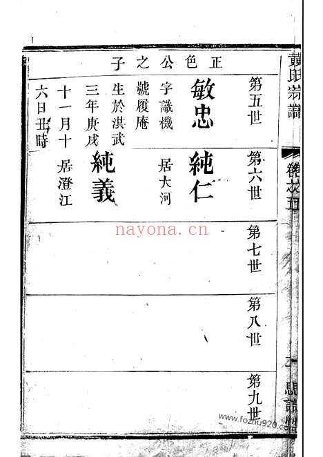 【兰陵仁厚里黄氏宗谱】八卷（武进家谱）_N0231.pdf