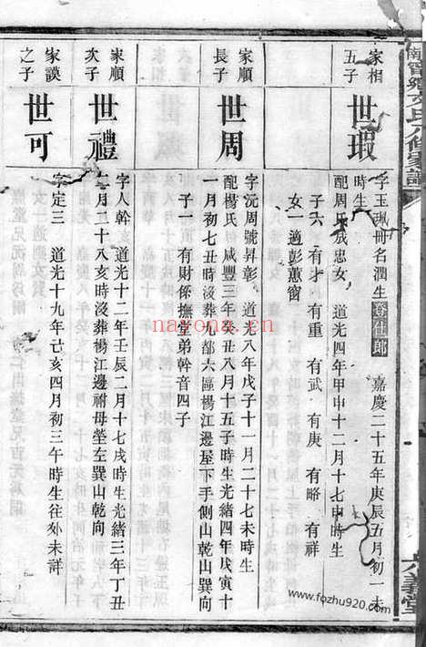 【湖南宁乡文氏八修家谱】_N1947.pdf