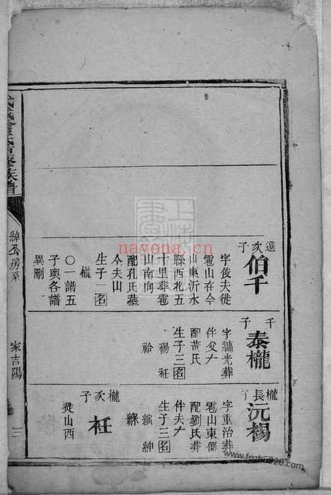 【武城曾氏重修族谱】不分卷（湖南家谱）_N1381.pdf