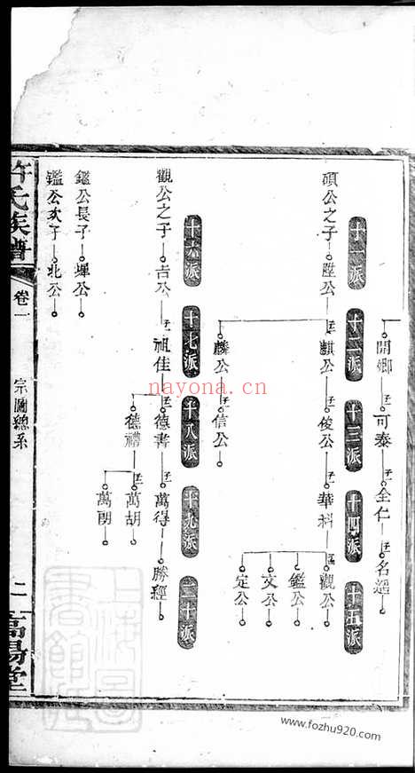 【许氏族谱】（湘阴家谱）_N0402.pdf