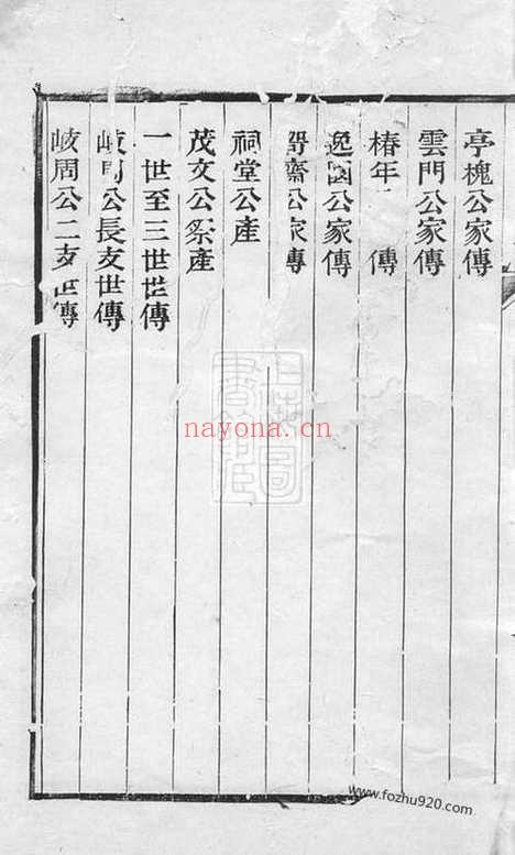 【吴兴沈氏族谱】不分卷_N6804.pdf