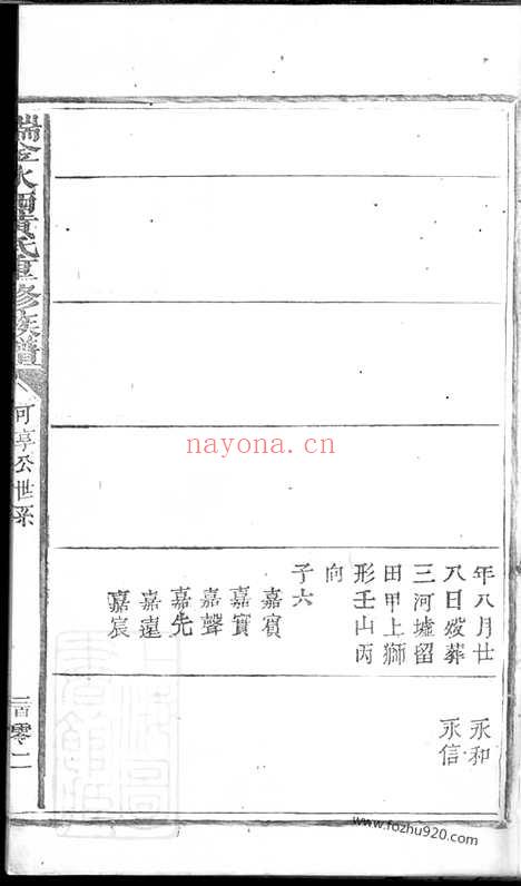 【瑞金水西黄氏重修族谱】（瑞金家谱） 不分卷_N0270.pdf