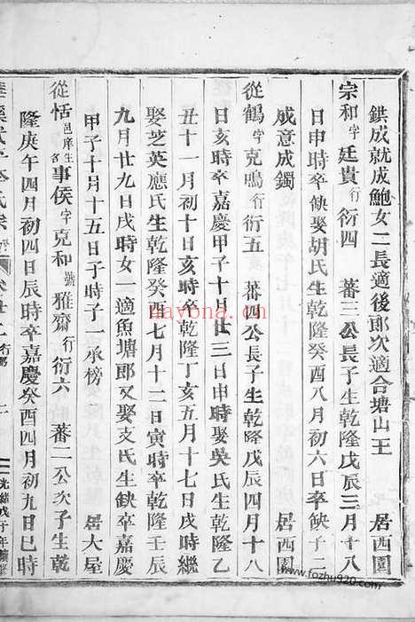 【华溪武平李氏宗谱】（永康家谱）_N5970.pdf