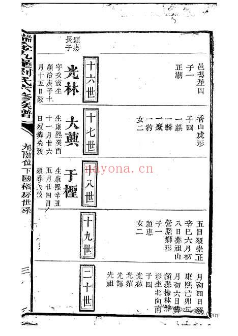 【瑞金九堡刘氏六修族谱】_N3441.pdf