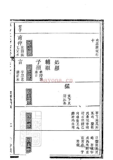 【济阳江氏统宗谱】_002_N58082.pdf