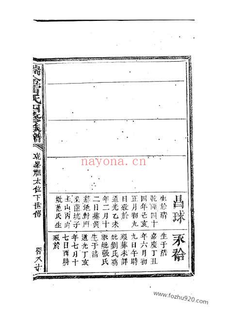 【瑞金雷氏四修族谱】不分卷_N2385.pdf