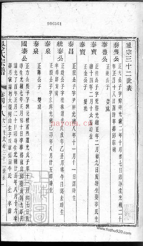 【吴氏宗谱】六十二卷（建平、溧阳、宜兴家谱）_003_N63433.pdf