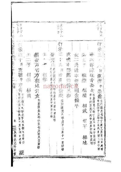 【三都杨氏宗谱】_N2126.pdf