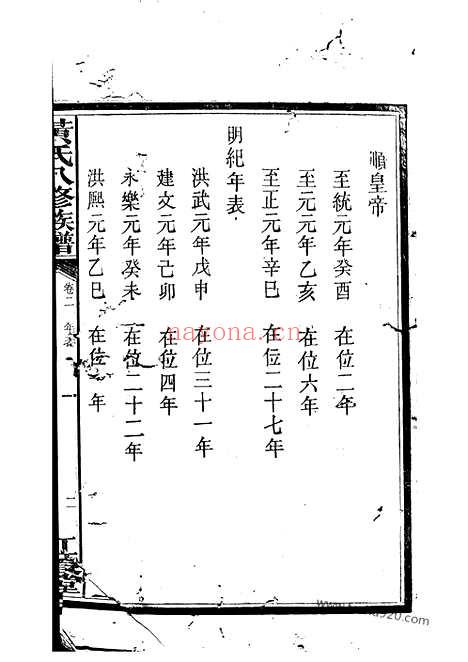 【中湘黄氏八修族谱】（湘潭家谱）_N0267.pdf